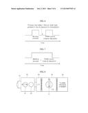 APPARATUS AND METHOD FOR TREATING A SUBSTRATE diagram and image