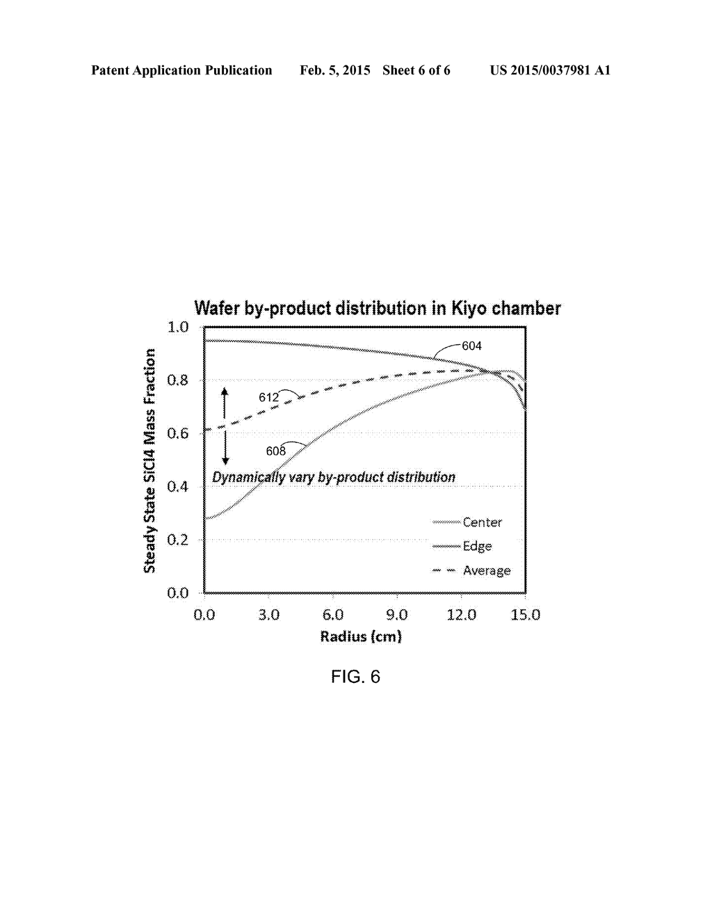 FAST-GAS SWITCHING FOR ETCHING - diagram, schematic, and image 07