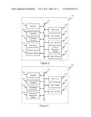 EMERGENCY REQUEST PRIOR INSIGHT DELIVERY diagram and image