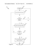 EMERGENCY REQUEST PRIOR INSIGHT DELIVERY diagram and image