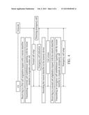 METHODS FOR PROCESSING EMERGENCY CALL AND COMMUNICATIONS APPARATUSES     UTILIZING THE SAME diagram and image