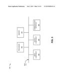 RESOURCE-BASED BILLING AND MONITORING FOR M2M diagram and image