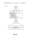 RESOURCE-BASED BILLING AND MONITORING FOR M2M diagram and image