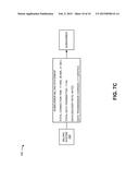 RESOURCE-BASED BILLING AND MONITORING FOR M2M diagram and image