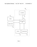 Mobile Driving Condition Detection diagram and image