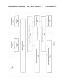 Mobile Driving Condition Detection diagram and image