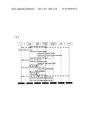 BASE STATION GATEWAY APPARATUS, WIRELESS COMMUNICATION SYSTEM AND     COMMUNICATION METHOD diagram and image