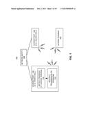 RESTRICTING ACCESS POINT TRANSMISSIONS diagram and image