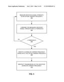 RESTRICTING ACCESS POINT TRANSMISSIONS diagram and image