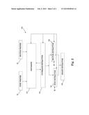 SYSTEM FOR ANALYZING MOBILE TELEPHONE USERS LOCATIONS AND CLASSIFICATIONS,     WHILE MAINTAINING USERS PRIVACY CONSTRAINTS diagram and image