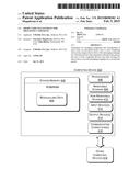 Short Code Management for Messaging Campaigns diagram and image