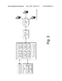 Short Code Management for Messaging Campaigns diagram and image