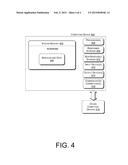 Short Code Management for Messaging Campaigns diagram and image