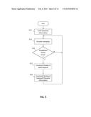 INTERACTIVE VIDEO GAME SYSTEM COMPRISING TOYS WITH REWRITABLE MEMORIES diagram and image