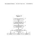 VISUAL BASED IDENTITY TRACKING diagram and image