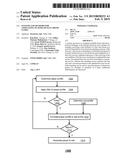 SYSTEMS AND METHODS FOR ASSOCIATING PLAYERS OF ELECTRONIC GAMES diagram and image