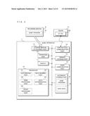 INFORMATION PROCESSING APPARATUS, INFORMATION PROCESSING SYSTEM,     INFORMATION PROCESSING METHOD, AND RECORDING MEDIUM diagram and image