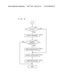 INFORMATION PROCESSING APPARATUS, INFORMATION PROCESSING SYSTEM,     INFORMATION PROCESSING METHOD, AND RECORDING MEDIUM diagram and image