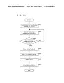 INFORMATION PROCESSING APPARATUS, INFORMATION PROCESSING SYSTEM,     INFORMATION PROCESSING METHOD, AND RECORDING MEDIUM diagram and image