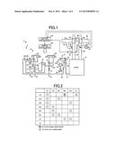 CONTROL DEVICE FOR VEHICLE DRIVE DEVICE diagram and image