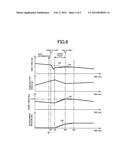 CONTROL DEVICE FOR VEHICLE DRIVE DEVICE diagram and image