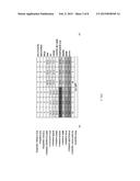 Methods and Molecular Pharmacodynamic Biomarkers for Multiple Signaling     Pathways in Response to Carboxyamidotriazole Orotate diagram and image