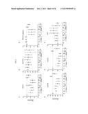 Methods and Molecular Pharmacodynamic Biomarkers for Multiple Signaling     Pathways in Response to Carboxyamidotriazole Orotate diagram and image