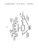 Methods and Molecular Pharmacodynamic Biomarkers for Multiple Signaling     Pathways in Response to Carboxyamidotriazole Orotate diagram and image