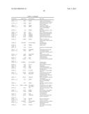 Methods and Molecular Pharmacodynamic Biomarkers for Multiple Signaling     Pathways in Response to Carboxyamidotriazole Orotate diagram and image