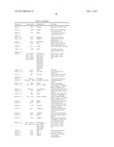 Methods and Molecular Pharmacodynamic Biomarkers for Multiple Signaling     Pathways in Response to Carboxyamidotriazole Orotate diagram and image