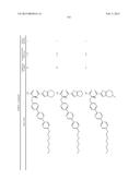 NOVEL GLP-1 RECEPTOR MODULATORS diagram and image