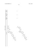 NOVEL GLP-1 RECEPTOR MODULATORS diagram and image