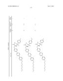 NOVEL GLP-1 RECEPTOR MODULATORS diagram and image