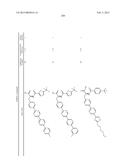 NOVEL GLP-1 RECEPTOR MODULATORS diagram and image