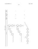 NOVEL GLP-1 RECEPTOR MODULATORS diagram and image