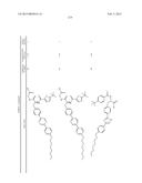 NOVEL GLP-1 RECEPTOR MODULATORS diagram and image