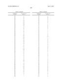 NOVEL GLP-1 RECEPTOR MODULATORS diagram and image