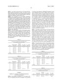 NATRIURETIC PEPTIDE COMPOSITIONS AND METHODS OF PREPARATION diagram and image