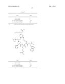 Melanocortin-1 Receptor-Specific Cyclic Peptides diagram and image