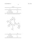 Melanocortin-1 Receptor-Specific Cyclic Peptides diagram and image