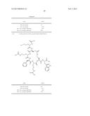 Melanocortin-1 Receptor-Specific Cyclic Peptides diagram and image