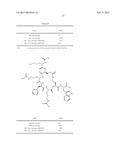 Melanocortin-1 Receptor-Specific Cyclic Peptides diagram and image