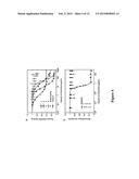 HEPARAN SULFATE/HEPARIN MIMETICS WITH ANTI-CHEMOKINE AND ANTI-INFLAMMATORY     ACTIVITY diagram and image