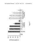 HEPARAN SULFATE/HEPARIN MIMETICS WITH ANTI-CHEMOKINE AND ANTI-INFLAMMATORY     ACTIVITY diagram and image