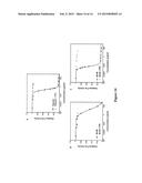 HEPARAN SULFATE/HEPARIN MIMETICS WITH ANTI-CHEMOKINE AND ANTI-INFLAMMATORY     ACTIVITY diagram and image