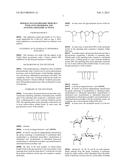 HEPARAN SULFATE/HEPARIN MIMETICS WITH ANTI-CHEMOKINE AND ANTI-INFLAMMATORY     ACTIVITY diagram and image