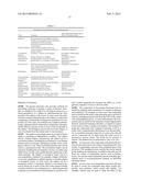 HEPARAN SULFATE/HEPARIN MIMETICS WITH ANTI-CHEMOKINE AND ANTI-INFLAMMATORY     ACTIVITY diagram and image
