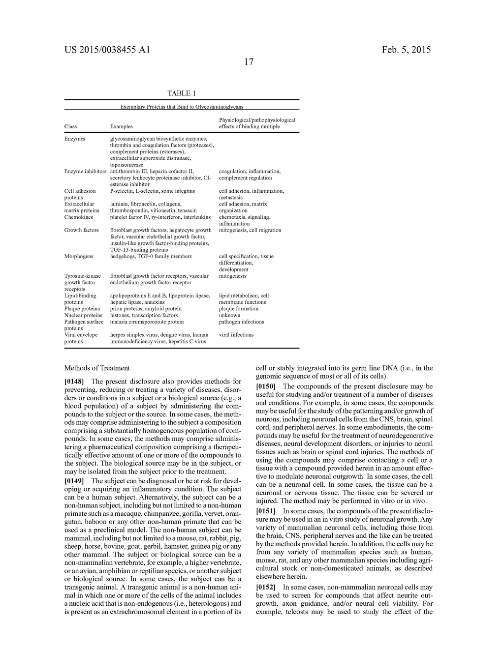 HEPARAN SULFATE/HEPARIN MIMETICS WITH ANTI-CHEMOKINE AND ANTI-INFLAMMATORY     ACTIVITY - diagram, schematic, and image 32