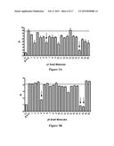 COMPOUNDS THAT MODULATE AUTOIMMUNITY AND METHODS OF USING THE SAME diagram and image