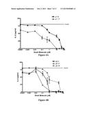 COMPOUNDS THAT MODULATE AUTOIMMUNITY AND METHODS OF USING THE SAME diagram and image